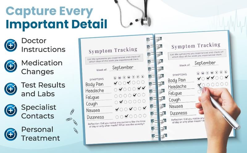 🩺❤️Doctor-Approved Medical Visit Logbook: Your Essential Medical Planner