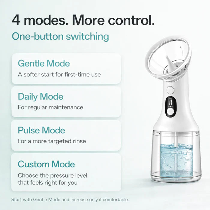 🔥Most Popular in 2026 Electric Ear Cleaning Irrigator
