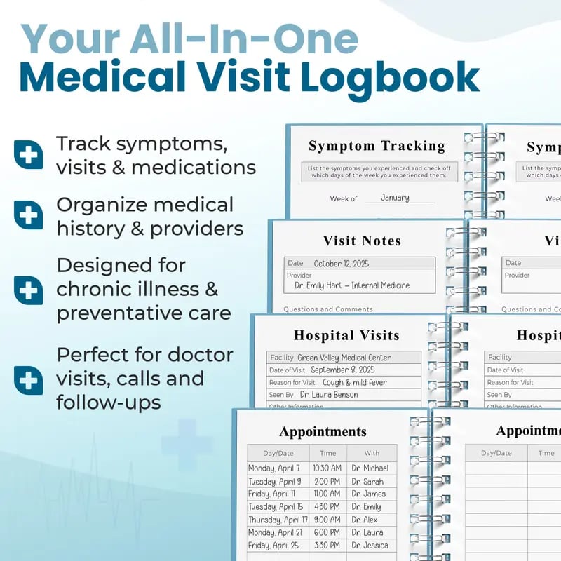 🩺❤️Doctor-Approved Medical Visit Logbook: Your Essential Medical Planner