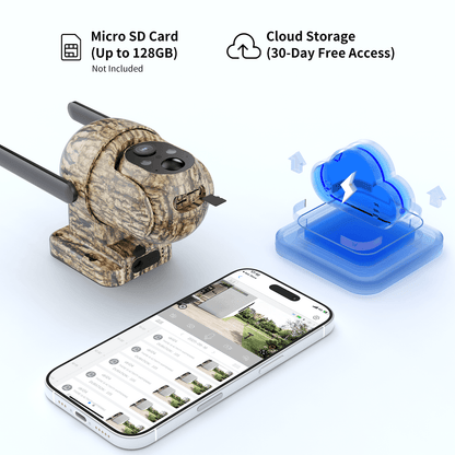 Geitepor™ Solar camouflage camera
