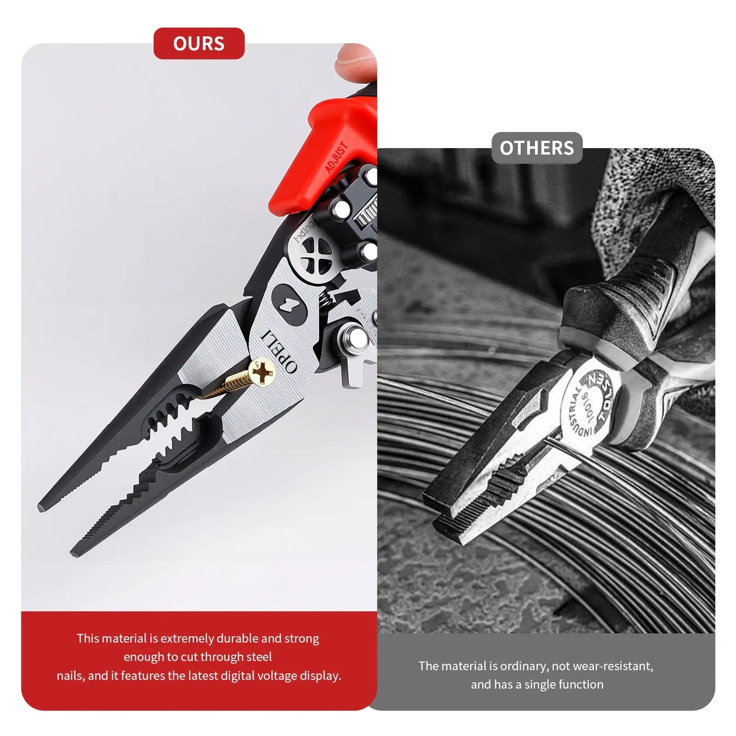 8-in-1 Multi-Function Wire Stripper Pliers Diagonal Cutters for Nails Electrical Cables Special Tools with number display Voltage Tester&Alarms, Detectable12-250V, Heavy-Duty Electrical Pliers&Wire Cutters-for Professionaland Home Use